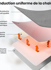 Couverture chauffante électrique - Plaid & surmatelas haut de gamme économique